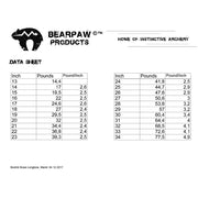 30308 Bodnik Longbow